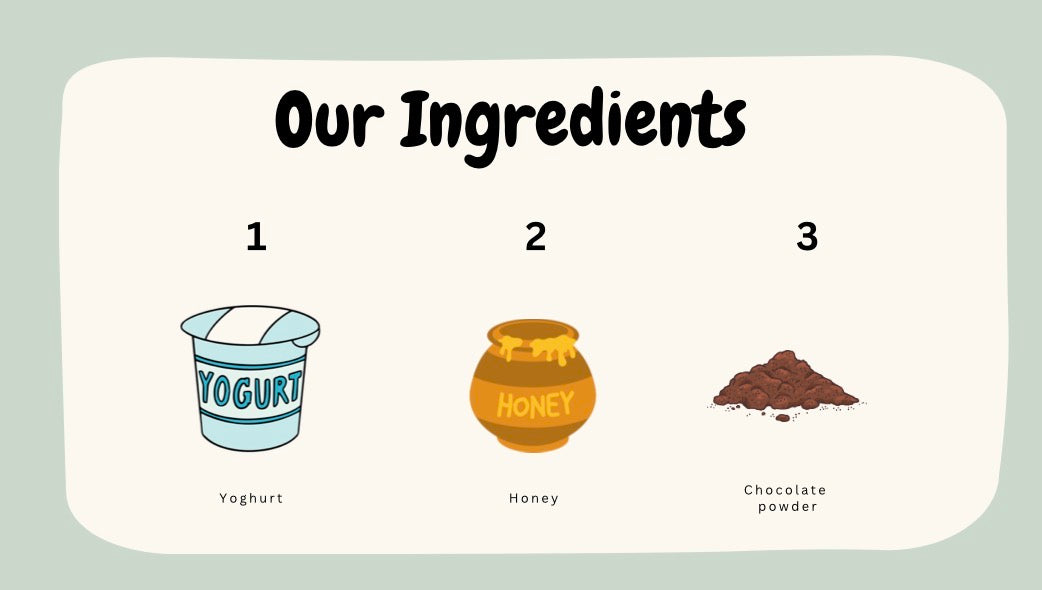 Frozen Yoghurt Bites & Shopping List - visual recipe (Digital Download)