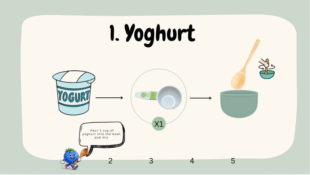 Frozen Yoghurt Bites & Shopping List - visual recipe (Digital Download)