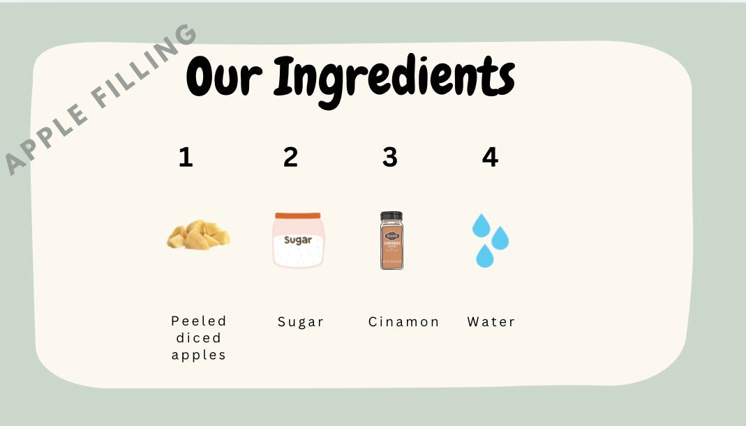 Apple crumble visual recipe & Shopping List (Digital Download)