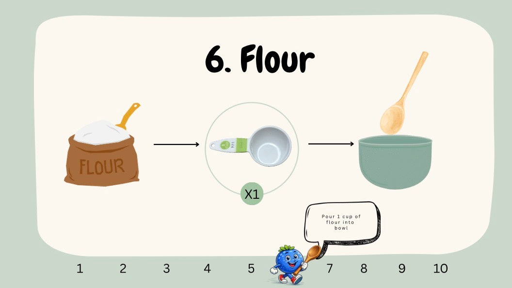 Apple crumble visual recipe & Shopping List (Digital Download)