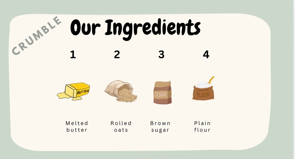 Apple crumble visual recipe & shopping list