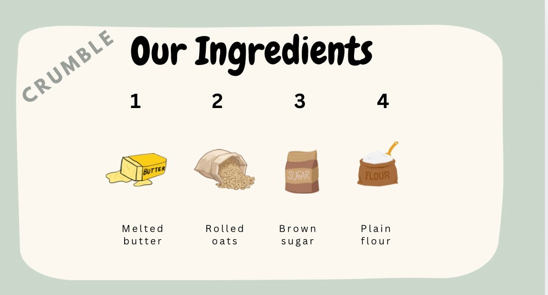 Apple crumble visual recipe & shopping list