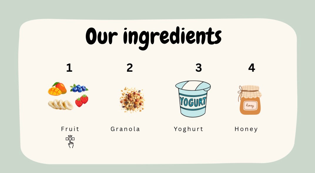 Layered Yoghurt & Shopping List - visual recipe (Digital Download)