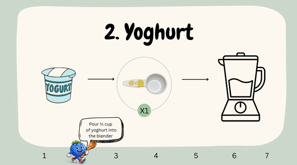 Mango Yoghurt Icy Poles & Shopping List (Digital Download)