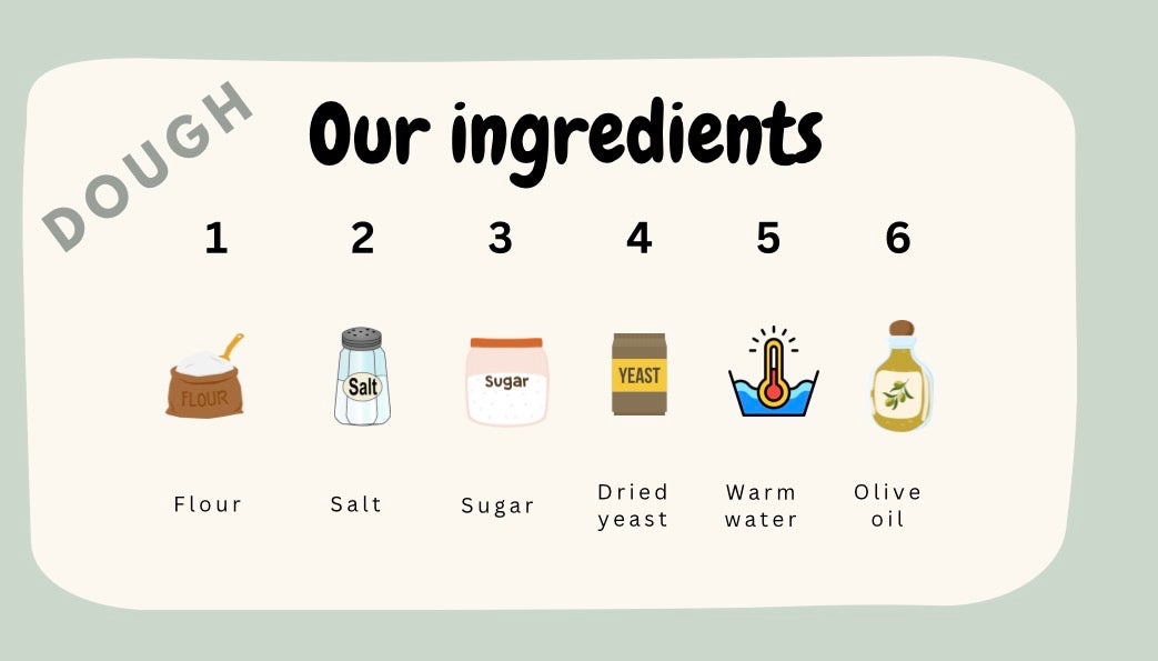 Home-made Pizza & Shopping List - Kids Visual Recipe (Digital Download)