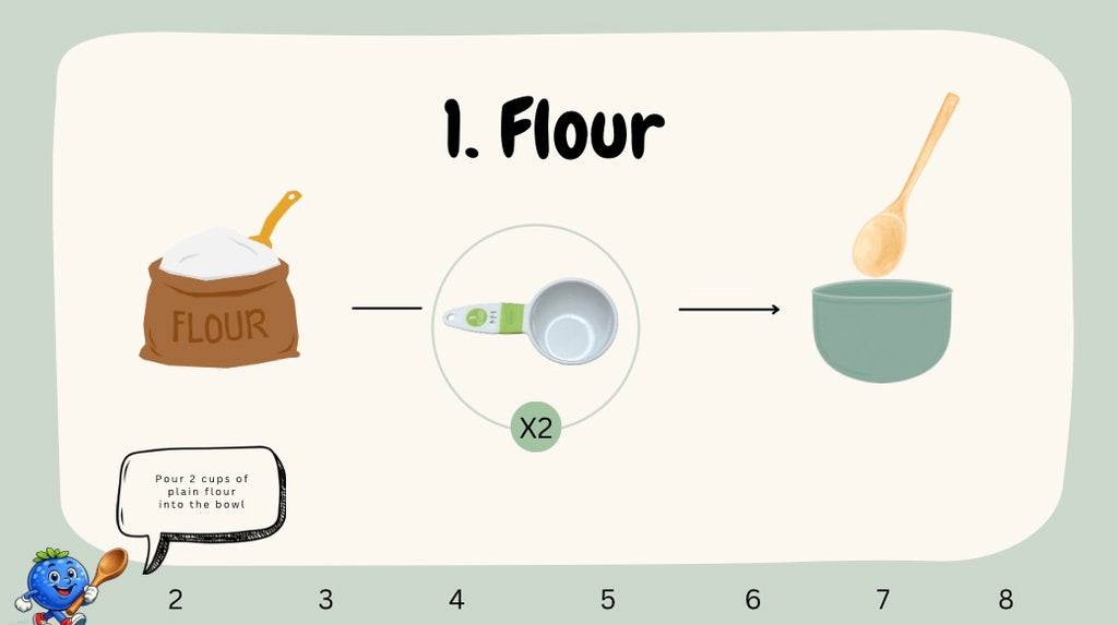 Home-made Pizza & Shopping List- Kids Visual Recipe