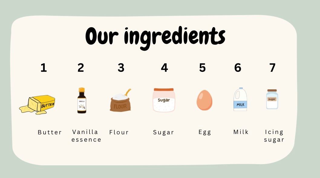 Shape Cookies & Shopping List- Kids Visual Recipe