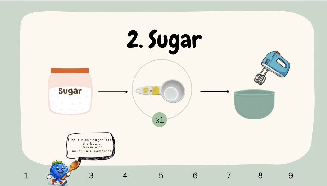 Shape Cookies & Shopping List- Kids Visual Recipe