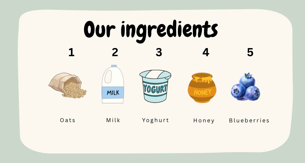 Overnight Oats Visual Recipe & Shopping List