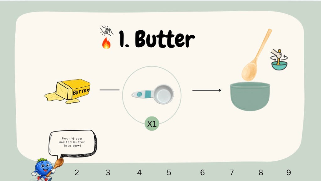 Banana Bread Kids Visual Recipe & Shopping List (Digital Download)