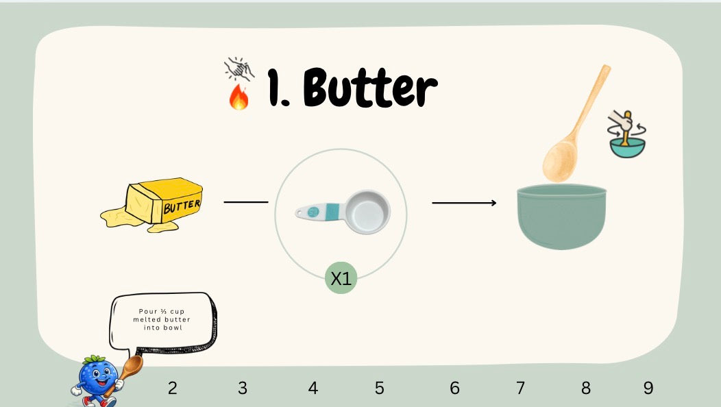 Banana Bread Kids Visual Recipe & Shopping List (Digital Download)