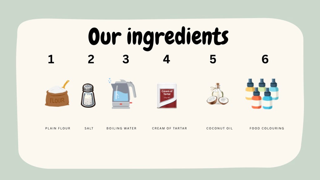 Play-dough - Visual Recipe