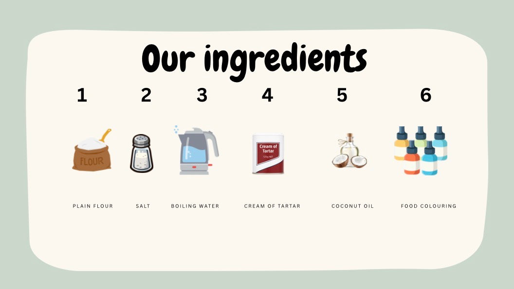 Play-dough - Visual Recipe