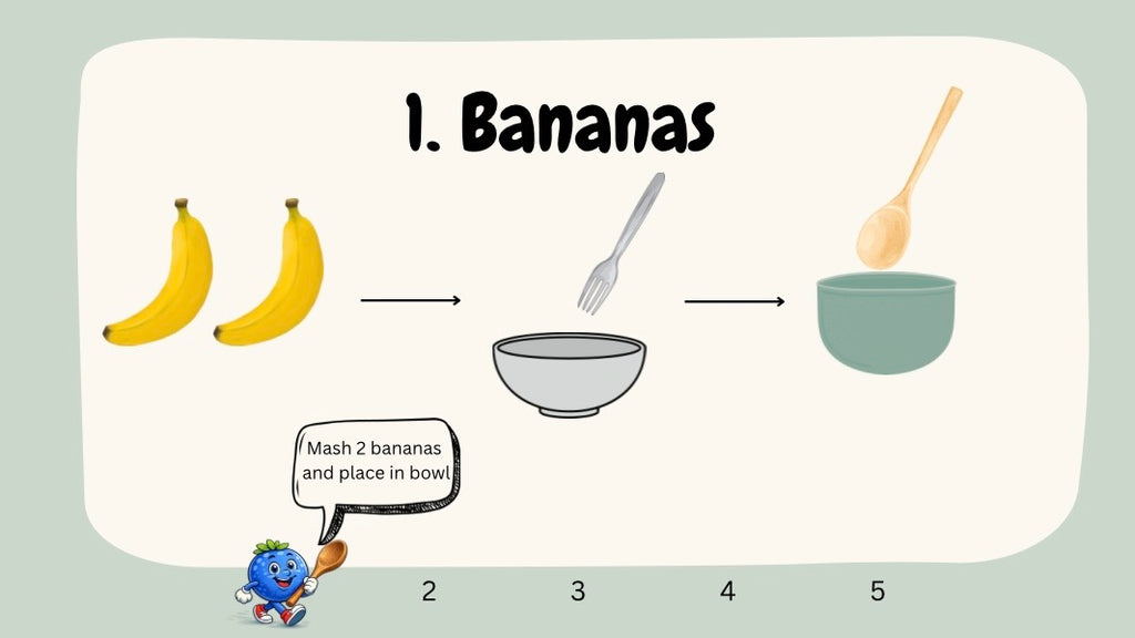 Banana & Coconut “Bounty” -Digital Download